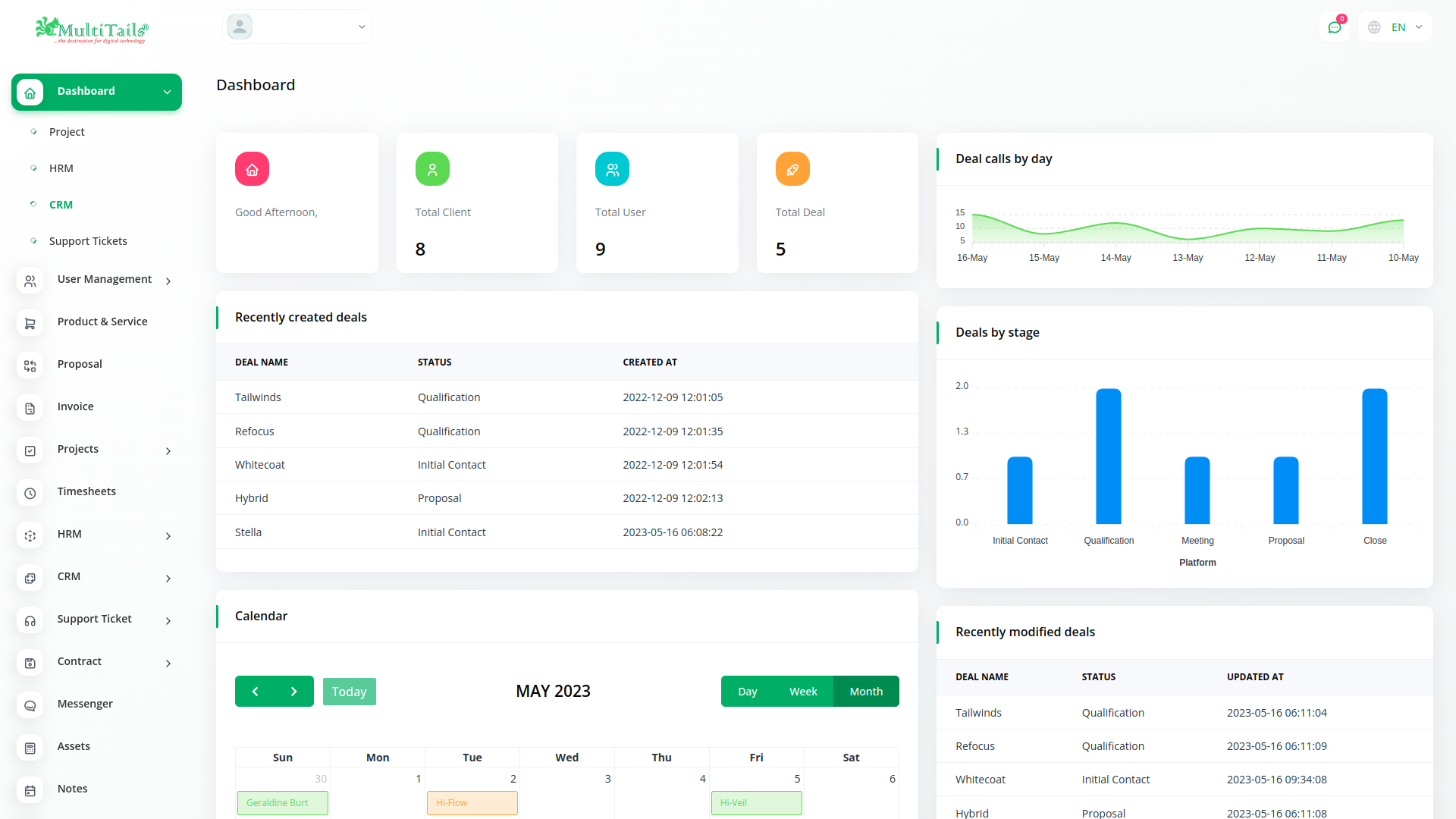 CRM